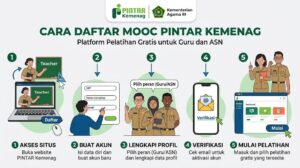 Cara Daftar MOOC Pintar Kemenag, Platform Pelatihan Gratis untuk Guru dan ASN