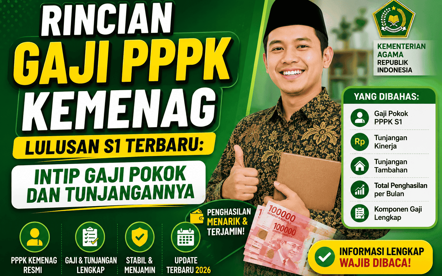 Gaji PPPK Kemenag Lulusan S1
