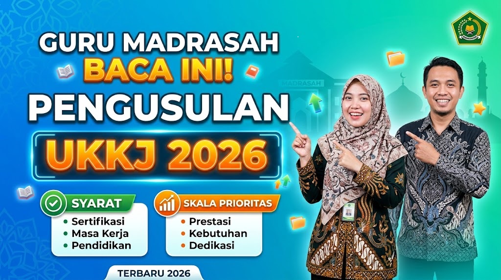 Guru Madrasah Perlu Tahu, Ini Syarat dan Skala Prioritas Pengusulan UKKJ 2026