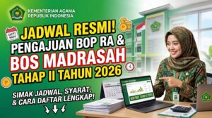 Jadwal Pengajuan BOP RA dan BOS Madrasah Tahap II