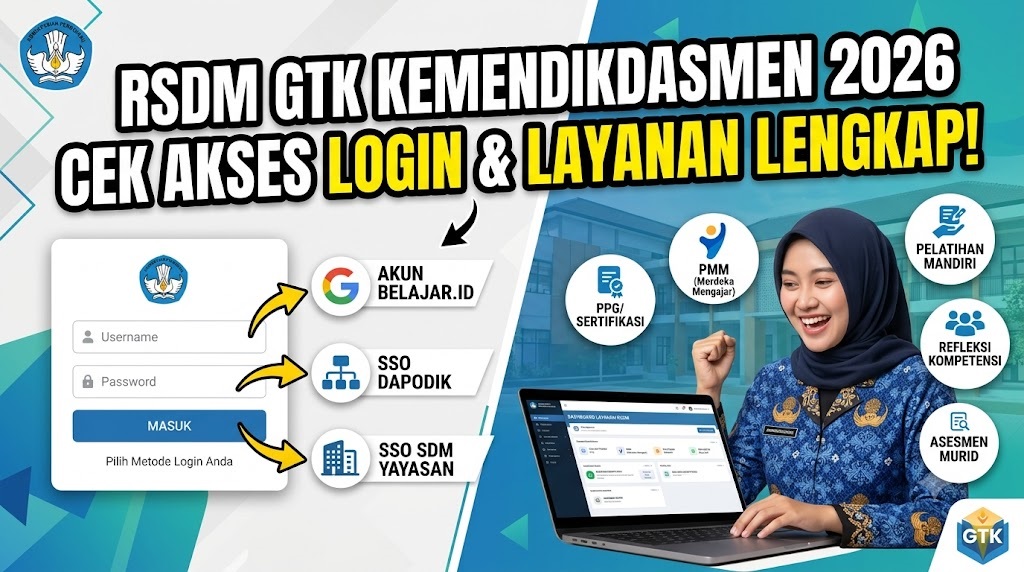 RSDM GTK Kemendikdasmen 2026, Cek Akses Login dan Layanan di Dalamnya