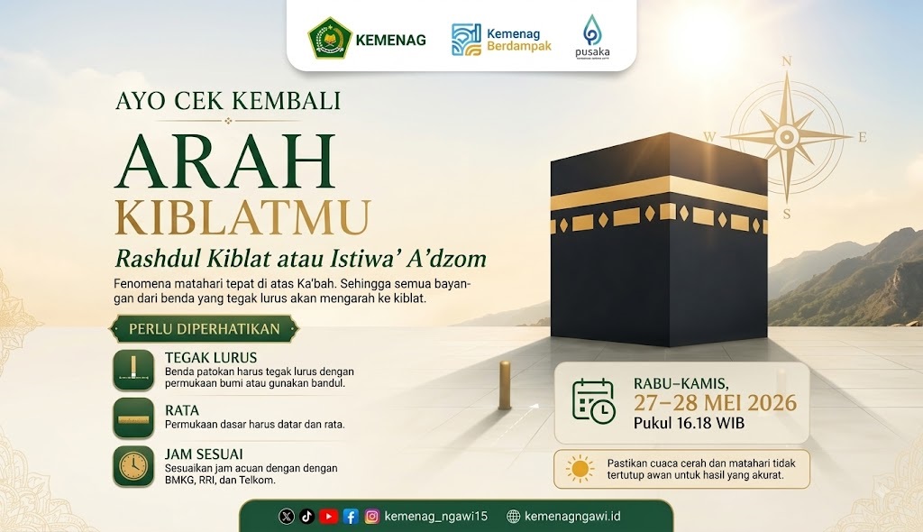 Rashdul Kiblat Kemenag