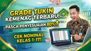 Tabel Lengkap Grade Tukin Kemenag Terbaru Pasca Penyesuaian 80 Persen