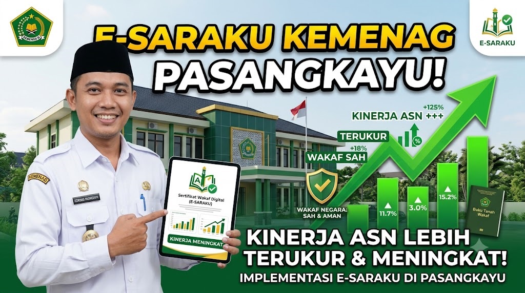 e-SARAku Mulai Diperkuat di Kemenag Pasangkayu, Kinerja ASN Kini Lebih Terukur